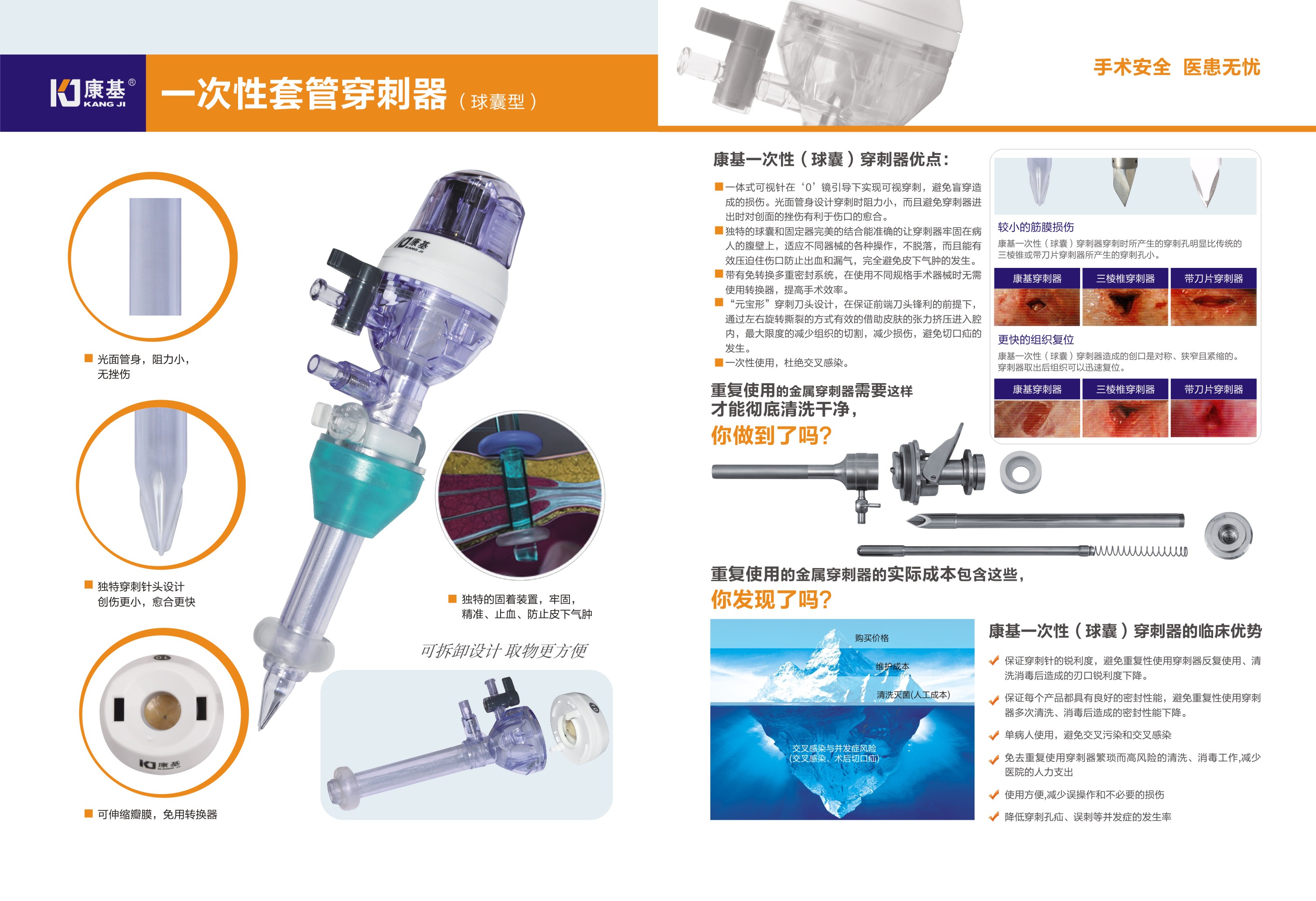 一次性球囊穿刺器-2.jpg